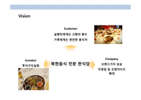 북한음식 전문점 프렌차이즈 사업계획서-5