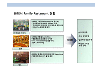 북한음식 전문점 프렌차이즈 사업계획서-12