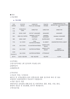 기업의 인사관리 사례-웨스틴조선 호텔-4