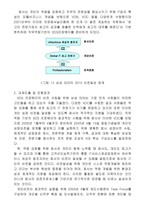 인사관리사례-삼성SDS-직무역량 기반의 SDS Proway-4