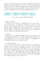 인사관리사례-삼성SDS-직무역량 기반의 SDS Proway-5