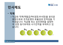 인적자원관리-IBK시스템-4
