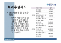 인적자원관리-IBK시스템-7