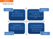 제주항공 광고전략분석및 마케팅전략분석과 제주항공 IMC전략분석-12