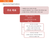 제주항공 광고전략분석및 마케팅전략분석과 제주항공 IMC전략분석-14
