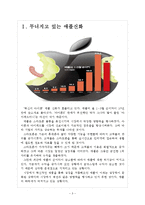 [애플분석]애플의 수익감소와 판매부진에 따른 영향 보고서-3