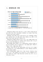 [대체휴일제]대체휴일제 도입에 대한 찬성과 반대 보고서-3