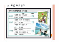 [대체휴일제]대체휴일제 도입에 대한 찬성과 반대입장 PPT자료-11
