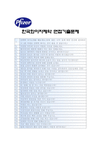 [한국화이자제약자기소개서] 한국화이자제약자기소개서 합격예문과 면접족보_한국화이자제약자기소개서예문_한국화이자제약자기소개서샘플_한국화이자제약자소서-4