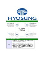 [효성그룹-인턴십최신합격자기소개서]효성그룹자기소개서자소서,효성자소서자기소개서,효성그룹자소서,효성합격자기소개서,효성합격자소서,효성인턴자기소개서-7