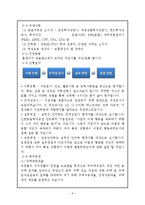 신한금융투자 기업분석및 신한금융투자 경영사례분석보고서-8