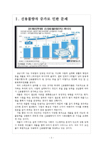 [신용불량자]신용불량자 증가와 개인회생제도의 문제점 보고서-3
