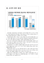 [신용불량자]신용불량자 증가와 개인회생제도의 문제점 보고서-5
