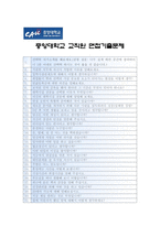 [중앙대학교교직원자기소개서] 합격 중앙대학교 교직원자기소개서와 면접질문-대학교교직원자기소개서예문 대학교교직원자기소개서샘플 중앙대학교교직원자소서--5