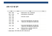 어린이 직업체험 테마파크 사업 계획서-8