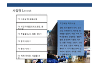 어린이 직업체험 테마파크 사업 계획서-9