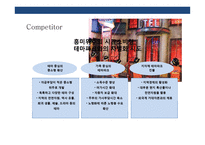 어린이 직업체험 테마파크 사업 계획서-17