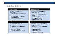 어린이 직업체험 테마파크 사업 계획서-18