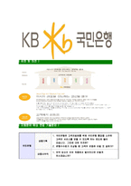 [KB국민은행-인턴채용합격자기소개서]KB국민은행자기소개서자소서,국민은행자소서자기소개서,KB국민은행자소서,국민은행합격자기소개서,국민은행합격자소서-6