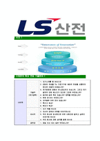 [LS산전-영업부문최신합격자기소개서]LS산전자기소개서자소서,LS산전자소서자기소개서,LS자소서,산전합격자기소개서,합격자소서,자기소개서,LS산전-5