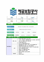 [예금보험공사-인턴사원공채합격자기소개서]예금보험공사자기소개서,예금보험공사합격자기소개서,예금보험자소서,합격자소서,자기소개서자소서,입사지원서-5