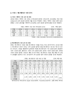 아이코닉스 기업분석과 뽀로로 성공전략분석및 당면과제및 향후방향분석-11