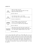 아이코닉스 기업분석과 뽀로로 성공전략분석및 당면과제및 향후방향분석-14