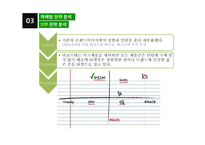 Lacoste 라코스테 마케팅 성공사례분석과 새로운 마케팅전략제안-17