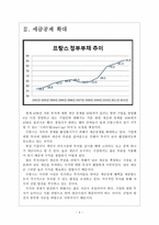 [프랑스경제]프랑스경제에 대한 분석과 전망 보고서-4