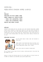 가족복지론-미혼모의 문제점과 대책-1
