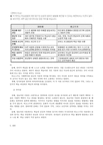 아동발달-비고스키이론과 피아제이론의비교-6