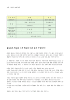 영유아프로그램개발과평가-발도르프 프로그램의 환경구성과 교사의 역할에 대해 쓰고 자신이 생각하는 발도르프 프로그램의 이점에 대해서 서술-5