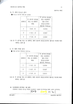 물리 실험 등전위선측정 [결과]-3