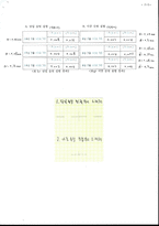 물리 실험 빛의회절과간섭 실험 [결과]-3