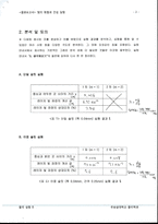 물리 실험 빛의회절과간섭 실험 [결과]-4