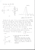물리 실험 빛의회절과간섭 실험 [예비]-5