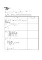 내과 관상동맥질환,고혈압,간호과정 적용사례 레포트(성인간호학)-9