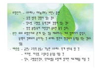 내과컨퍼런스 CAD와 HTN 레포트(성인간호학)-4