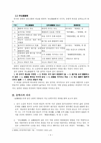 금오신화(만복사저포기, 이생규장전) 연구-4
