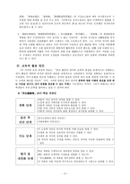 금오신화(만복사저포기, 이생규장전) 연구-5