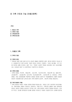 가족 구조와 기능(아동간호학)-1