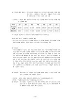 가족복지정책(빈곤가족정책)-10