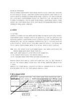 사회복지정책과 가치-5