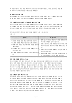 생태학적 맥락과 발달(또래와 아동발달)-7