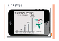 [하나은행기업분석]하나금융 경영전략분석 PPT자료-3