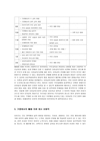 유아를 위한 부모교육 프로그램-4