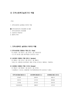 지역사회복지실천가의 역할-1