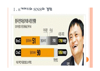 [전자상거래]전자상거래(e커머스) 시장의 성장과 발전방향-소셜네트워크서비스 활용 PPT자료-3