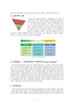 [A+완벽자료]듀폰의 글로벌 인적자원관리와 조직문화-6