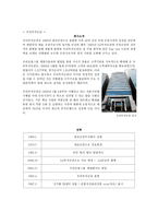 [A+]인적자원관리- 메리츠화재와 우리투자증권의 근로기준법비교-2